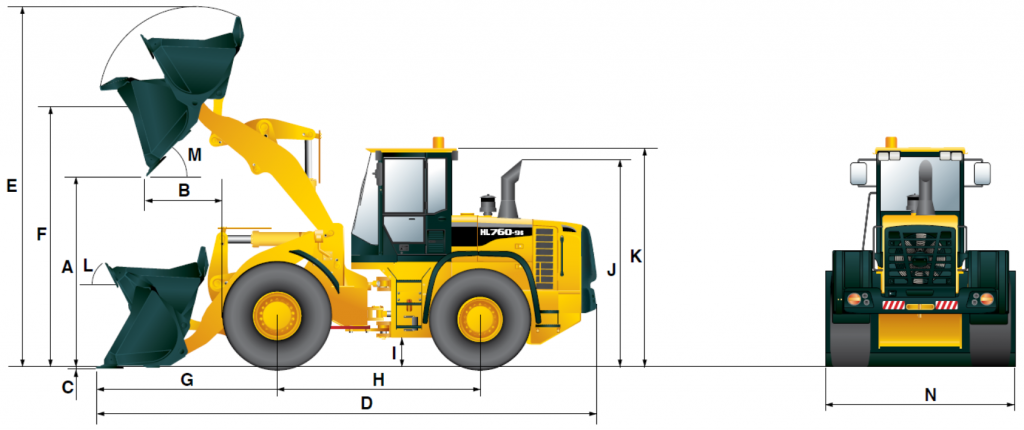 Габаритные размеры и рабочий диапазон HL760-9S