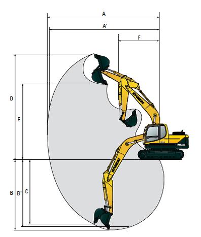 Working range_R140LC-9S.jpg